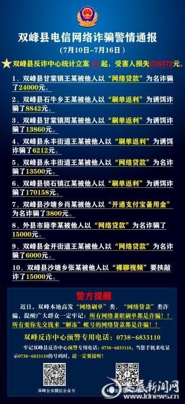 双峰新闻爆料最新消息今天,最新爆料揭示惊人真相，事件进展追踪