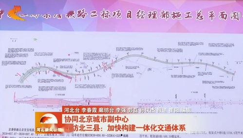 北三县进京今日头条,今日头条聚焦区域发展新篇章